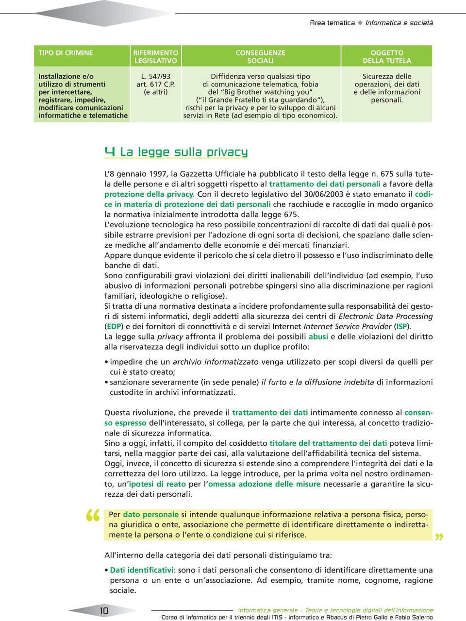 di comunicazione telematica, fobia operazioni, dei dati per intercettare, (e altri) del Big Brother watching you e delle informazioni registrare, impedire, ( il Grande Fratello ti sta guardando ),