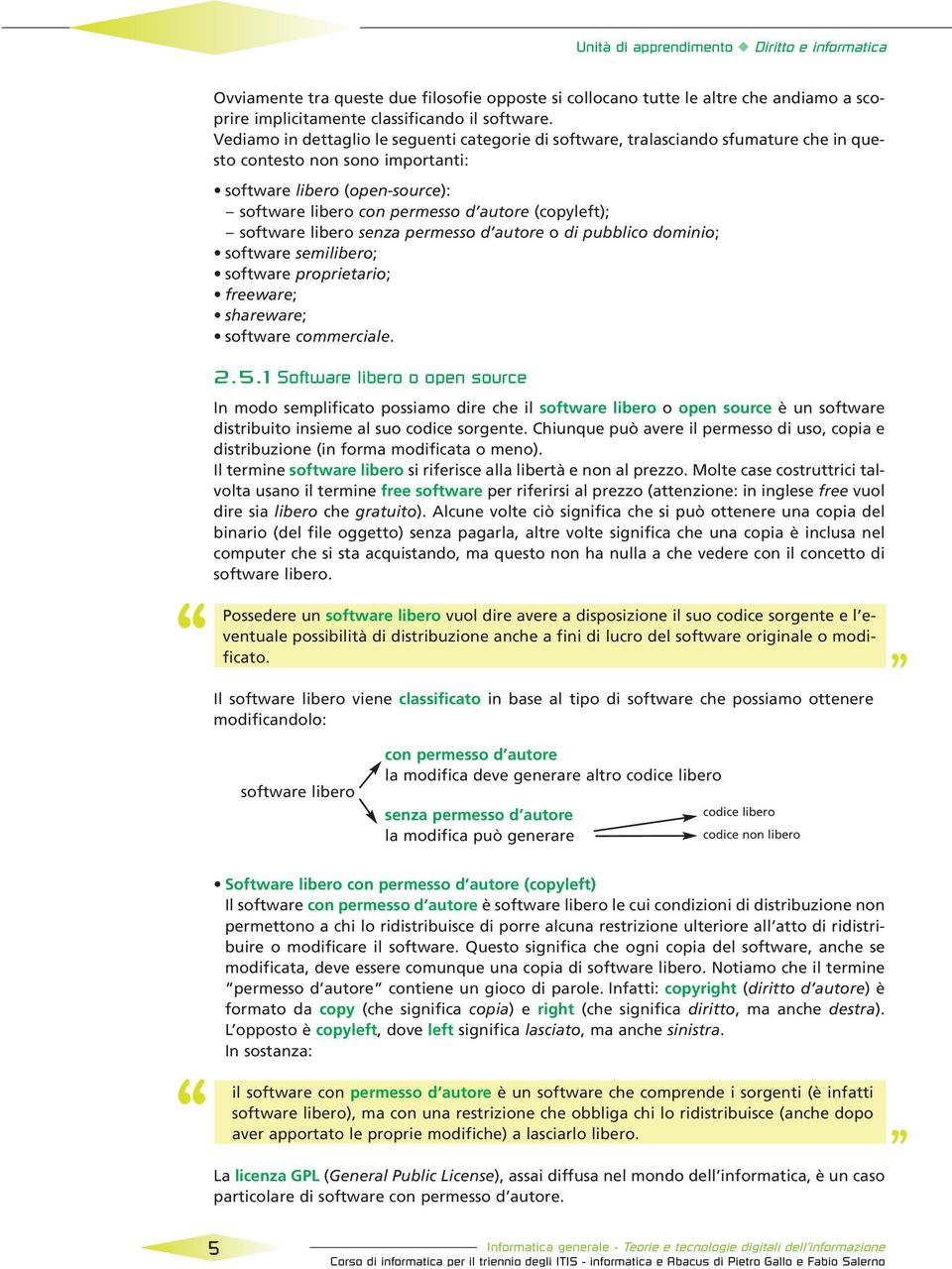 (copyleft); software libero senza permesso d autore o di pubblico dominio; software semilibero; software proprietario; freeware; shareware; software commerciale. 2.5.