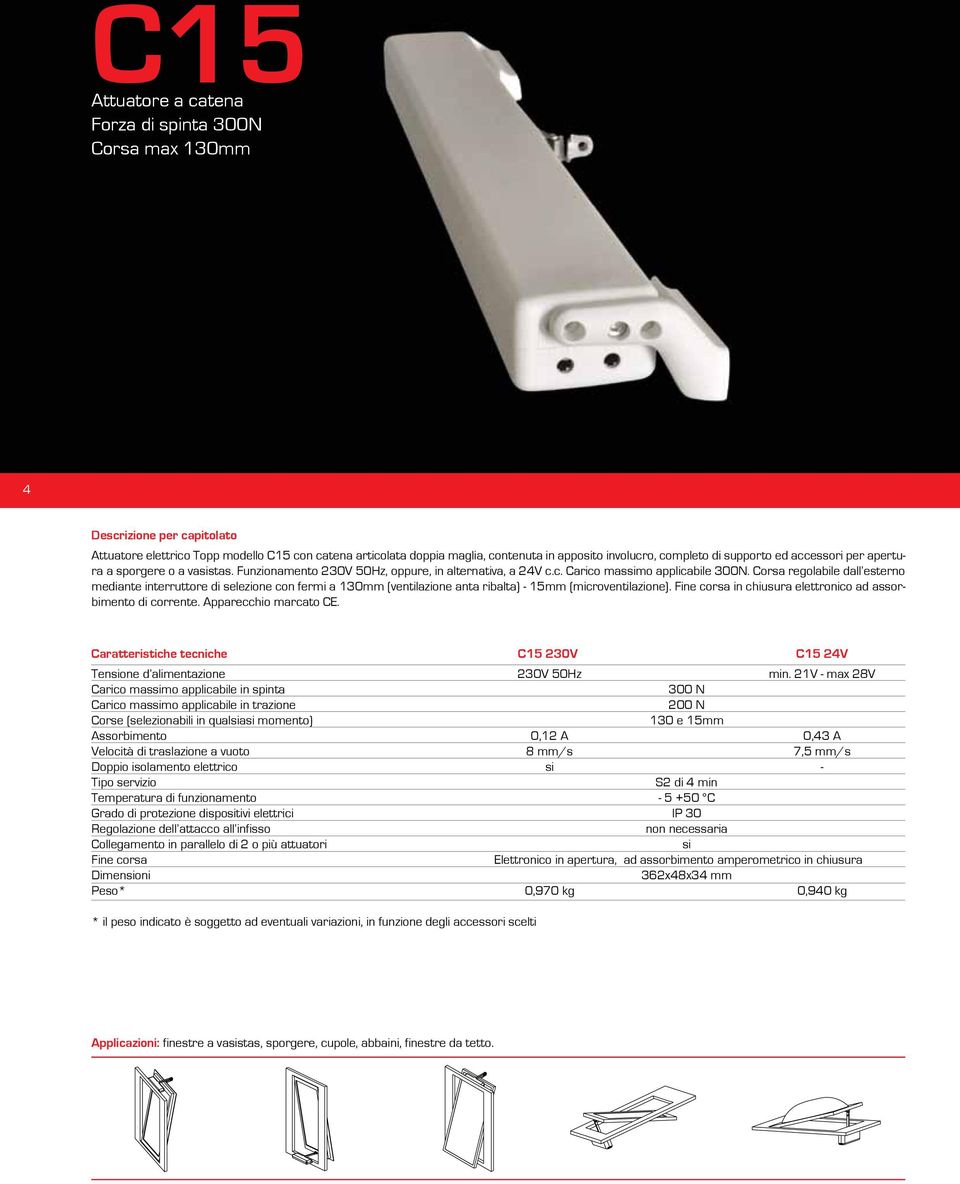 Corsa regolabile dall esterno mediante interruttore di selezione con fermi a 130mm (ventilazione anta ribalta) - 15mm (microventilazione).