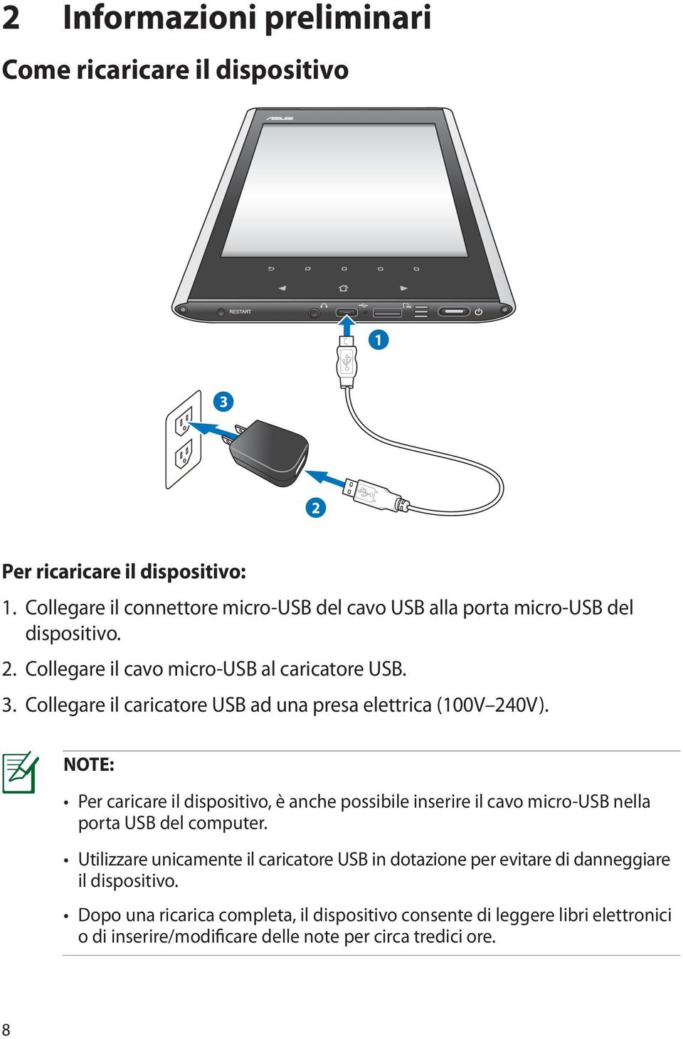 Collegare il caricatore USB ad una presa elettrica (100V 240V).