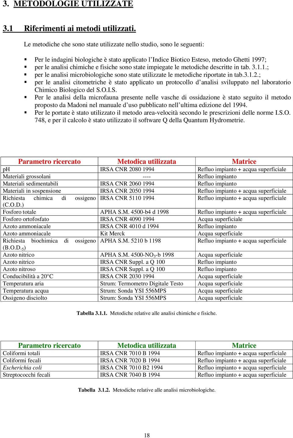 state impiegate le metodiche descritte in tab. 3.1.1.; per le analisi microbiologiche sono state utilizzate le metodiche riportate in tab.3.1.2.