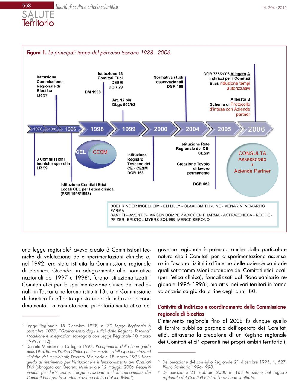 Quando, in adeguamento alle normative nazionali del 1997 e 1998 4, furono istituzionalizzati i Comitati etici per la sperimentazione clinica dei medicinali (in Toscana ne furono istituiti 13), alla