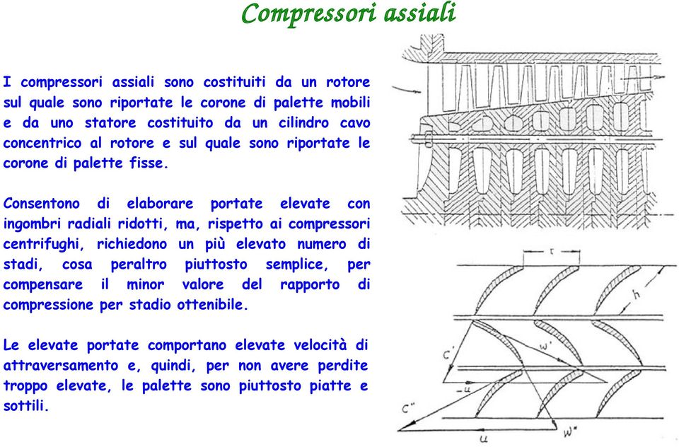 Consentono di elaborare portate elevate con ingombri radiali ridotti, ma, rispetto ai compressori centrifughi, richiedono un più elevato numero di stadi, cosa peraltro