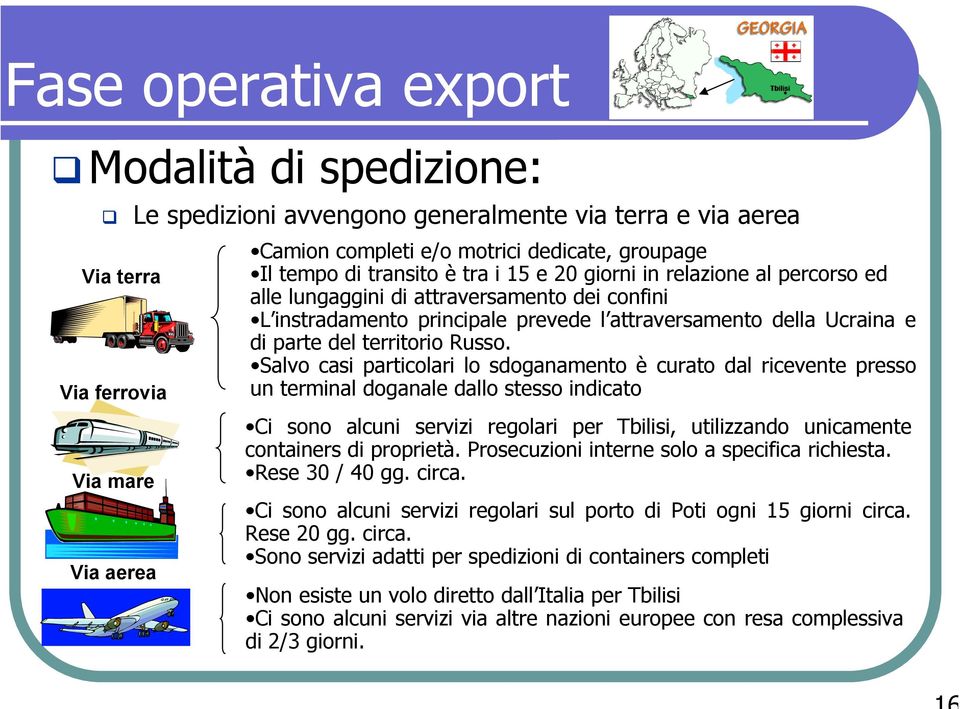 Salvo casi particolari lo sdoganamento è curato dal ricevente presso un terminal doganale dallo stesso indicato Via mare Via aerea Ci sono alcuni servizi regolari per Tbilisi, utilizzando unicamente