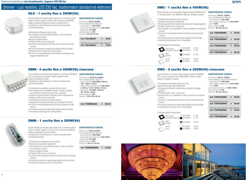 Compatibile con Green ouse per il controllo automatico della luminosità della stanza.