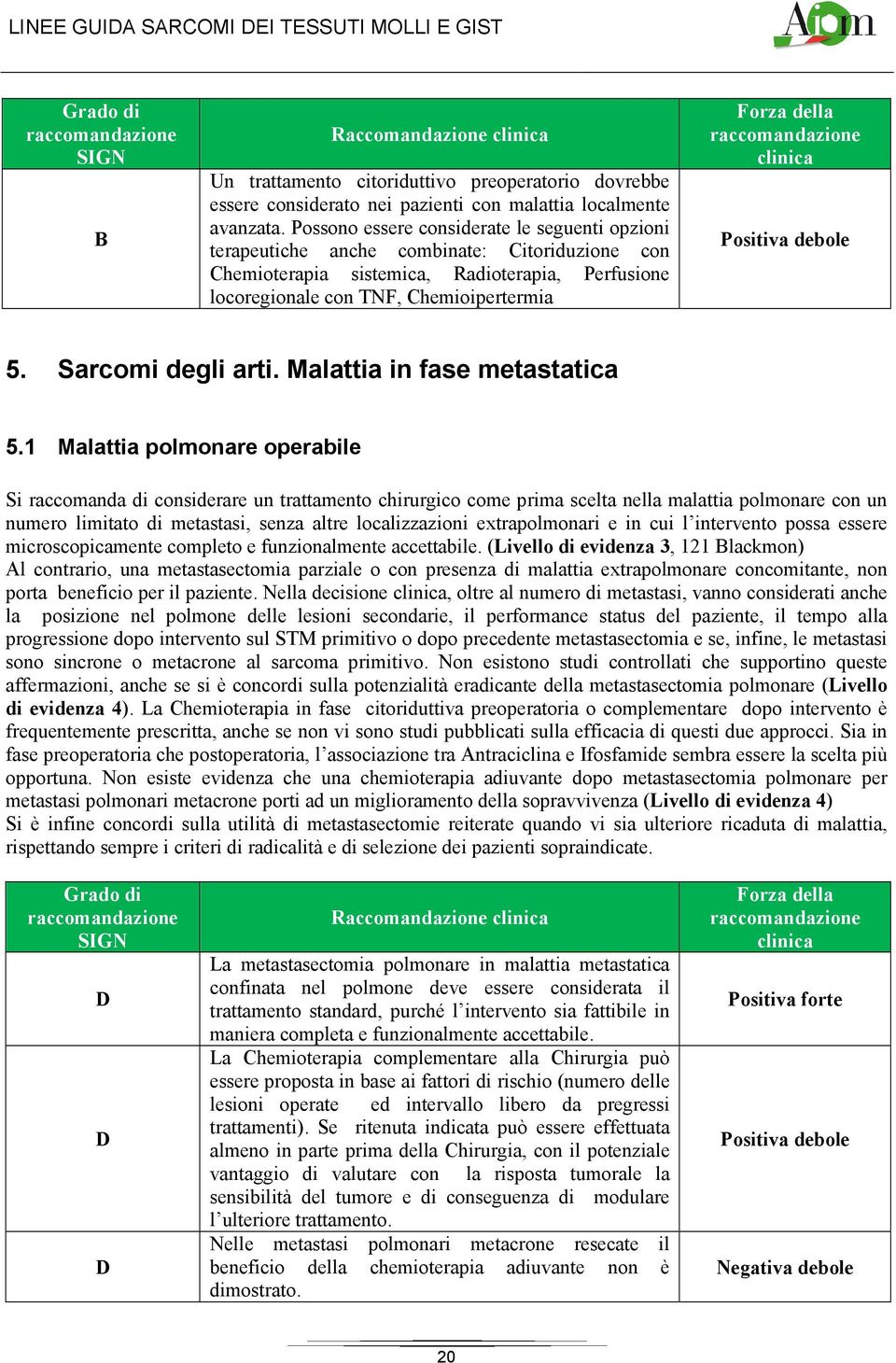 debole 5. Sarcomi degli arti. Malattia in fase metastatica 5.