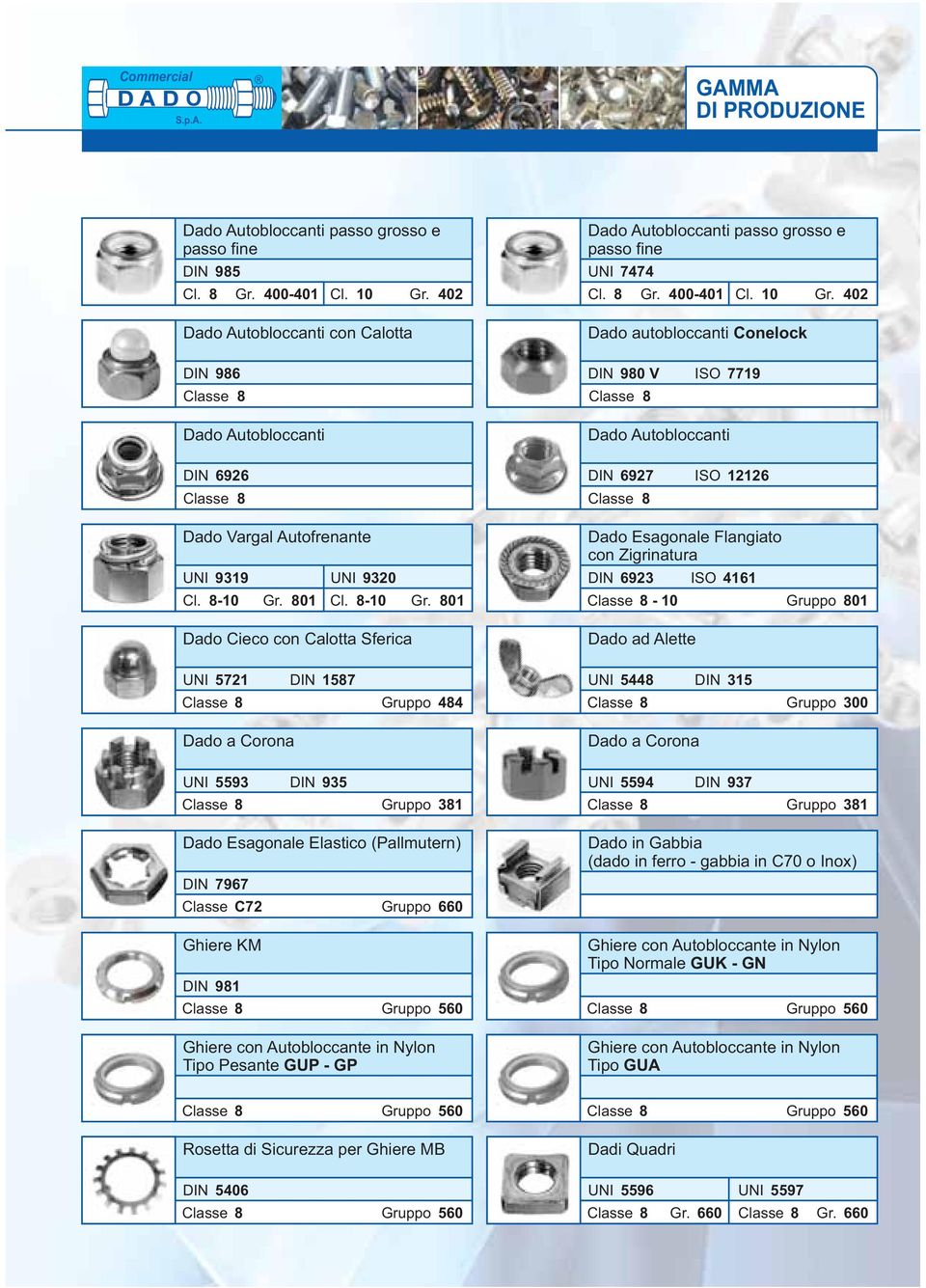 402 Dado autobloccanti Conelock 986 980 V ISO 7719 8 8 Dado Autobloccanti Dado Autobloccanti 6926 6927 ISO 12126 8 8 Dado Vargal Autofrenante 9319 9320 Cl. 8-10 Gr.