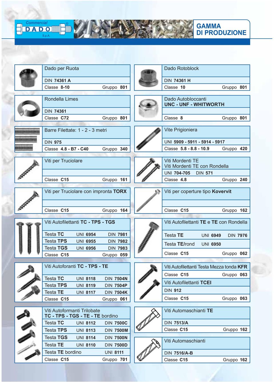 8 240 Viti per Truciolare con impronta TORX Viti per coperture tipo Kovervit C15 164 C15 162 Viti Autofilettanti TC - TPS - TGS Viti Autofilettanti TE e TE con Rondella Testa TC 6954 7981 Testa TE