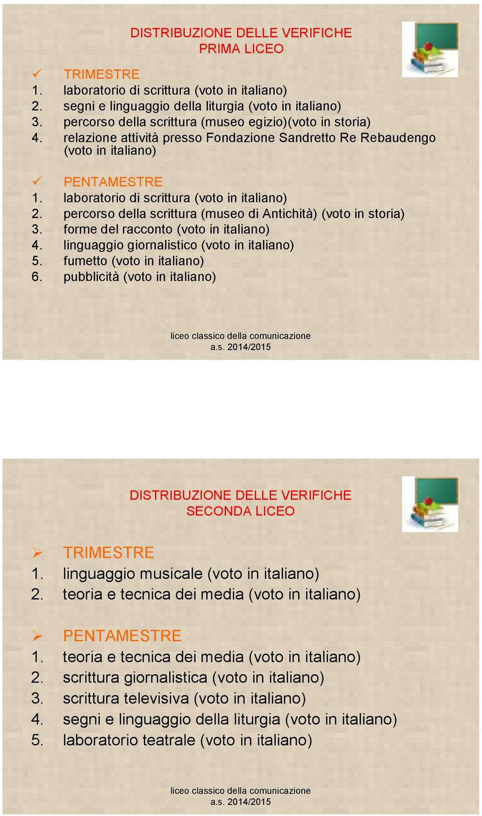 percorso della scrittura (museo di Antichità) (voto in storia) 3. forme del racconto (voto in italiano) 4. linguaggio giornalistico (voto in italiano) 5. fumetto (voto in italiano) 6.