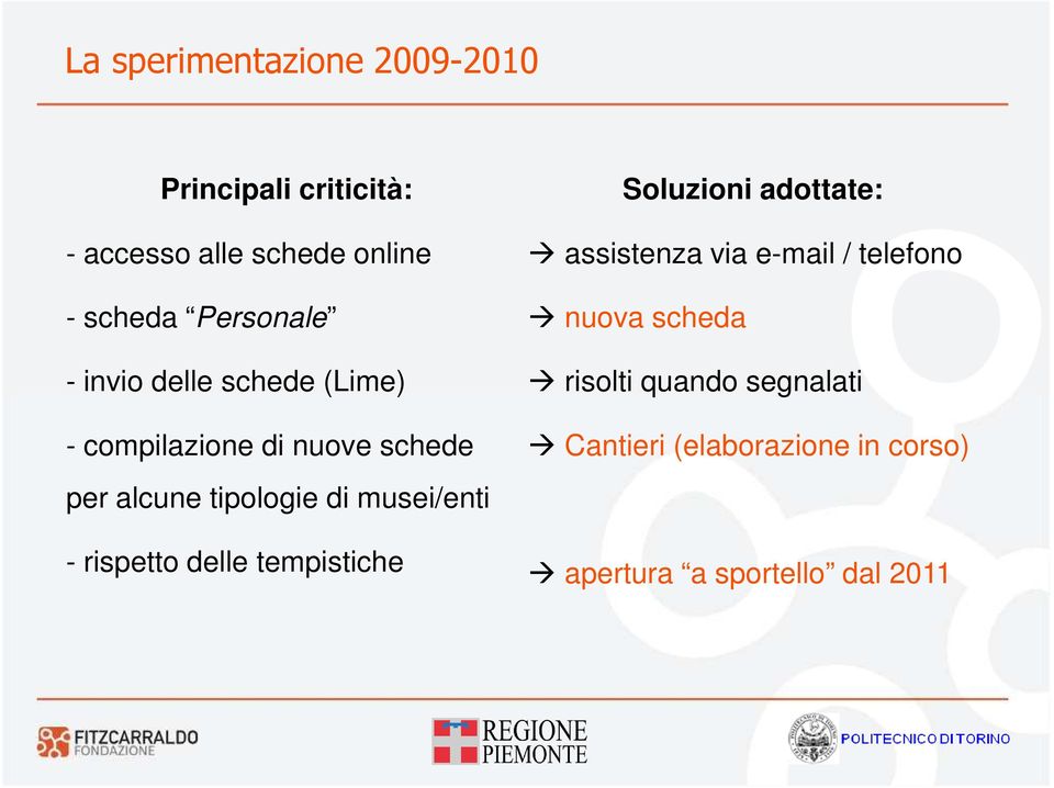 musei/enti - rispetto delle tempistiche Soluzioni adottate: assistenza via e-mail / telefono