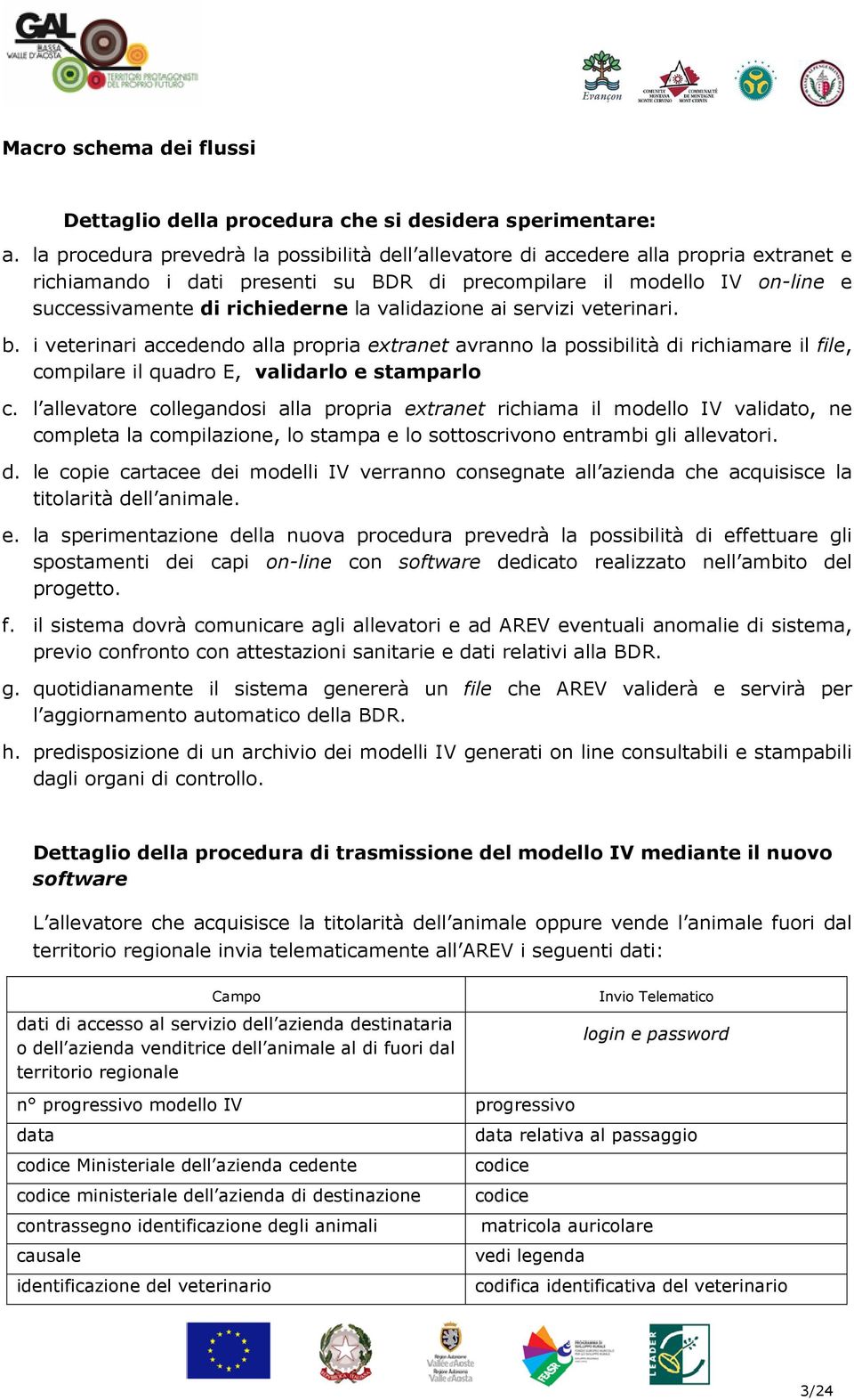 validazione ai servizi veterinari. b. i veterinari accedendo alla propria extranet avranno la possibilità di richiamare il file, compilare il quadro E, validarlo e stamparlo c.