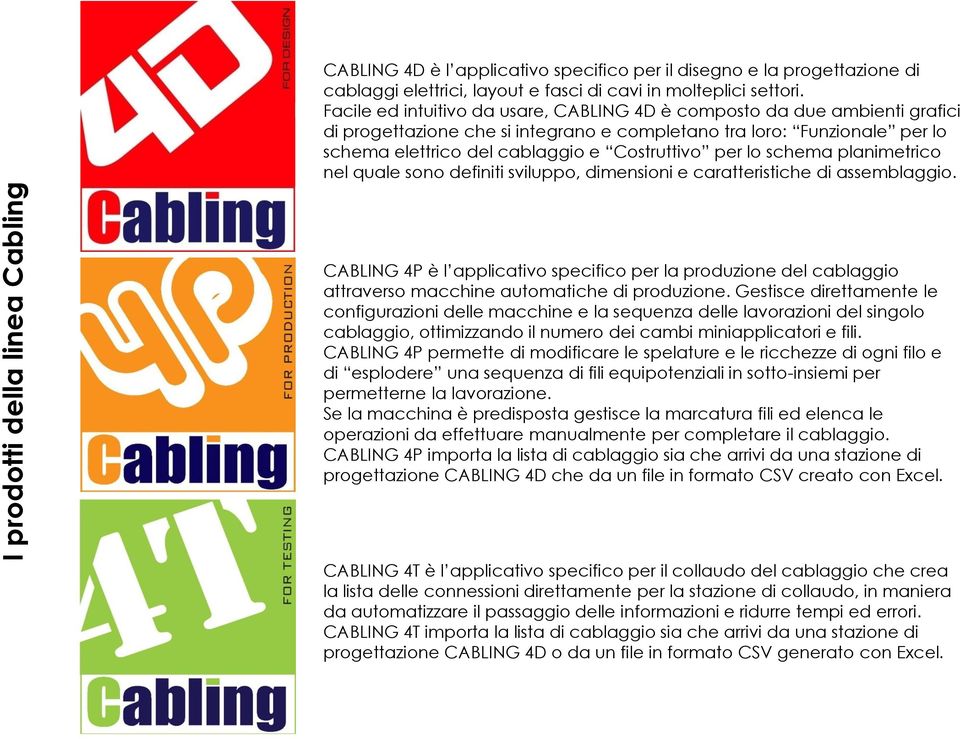 lo schema planimetrico nel quale sono definiti sviluppo, dimensioni e caratteristiche di assemblaggio.