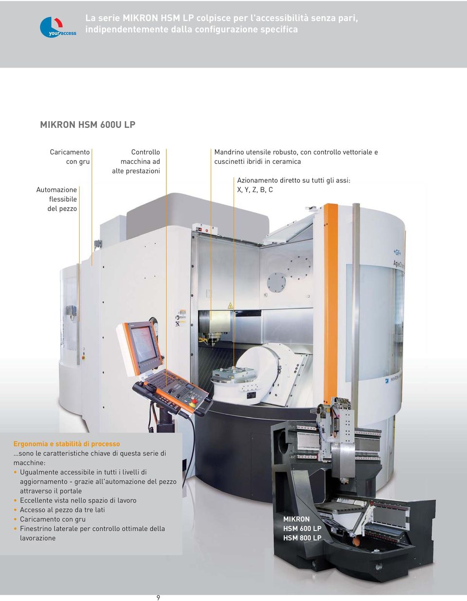 stabilità di processo sono le caratteristiche chiave di questa serie di macchine: Ugualmente accessibile in tutti i livelli di aggiornamento - grazie all'automazione del pezzo attraverso