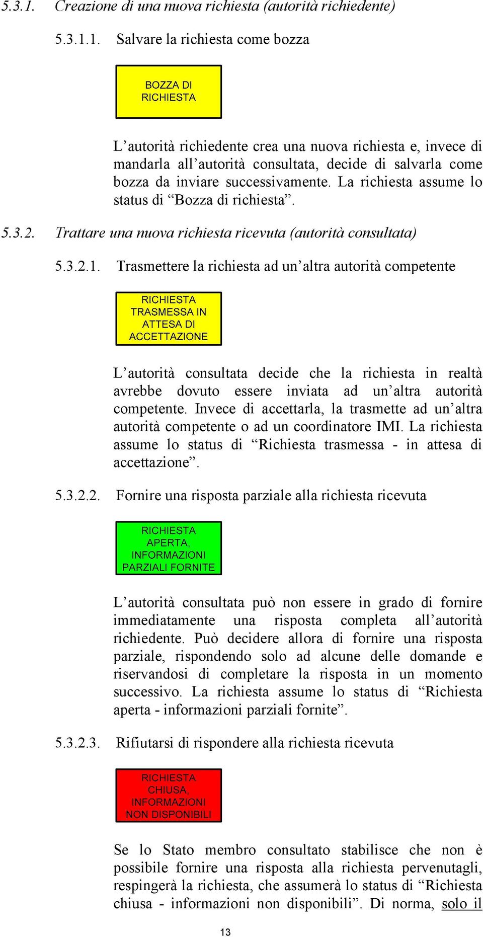 Trasmettere la richiesta ad un altra autorità competente L autorità consultata decide che la richiesta in realtà avrebbe dovuto essere inviata ad un altra autorità competente.