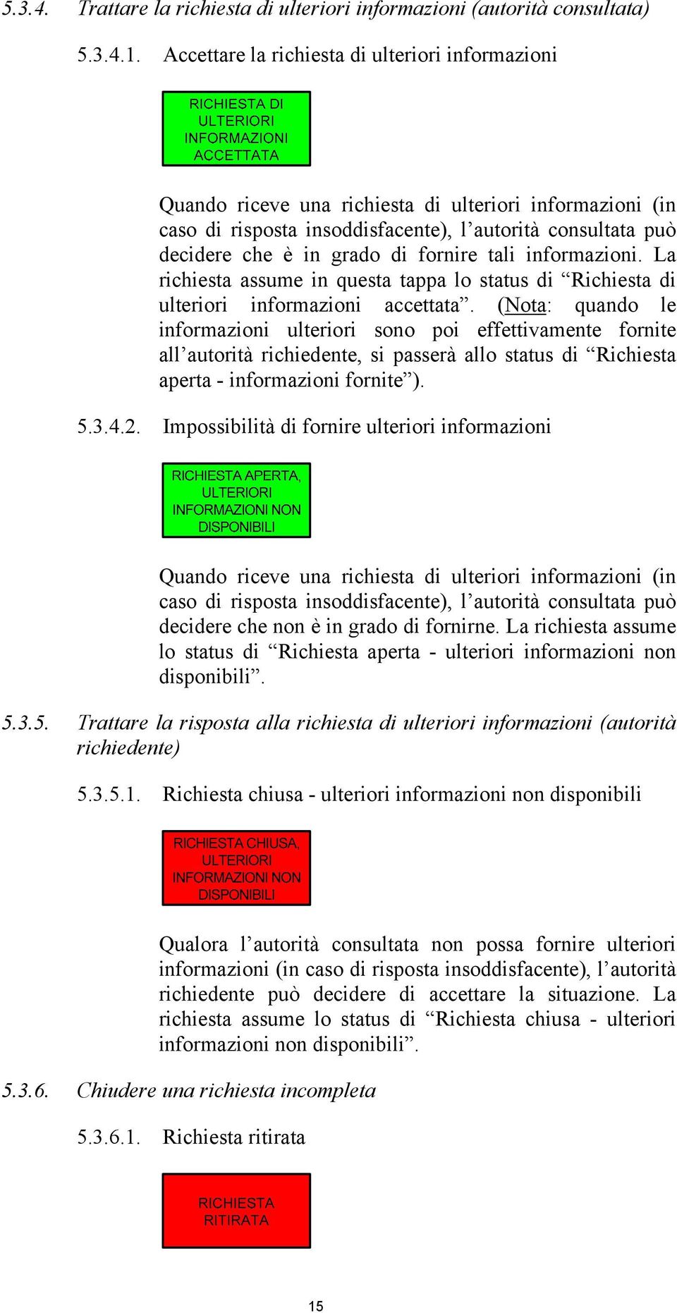 fornire tali informazioni. La richiesta assume in questa tappa lo status di Richiesta di ulteriori informazioni accettata.