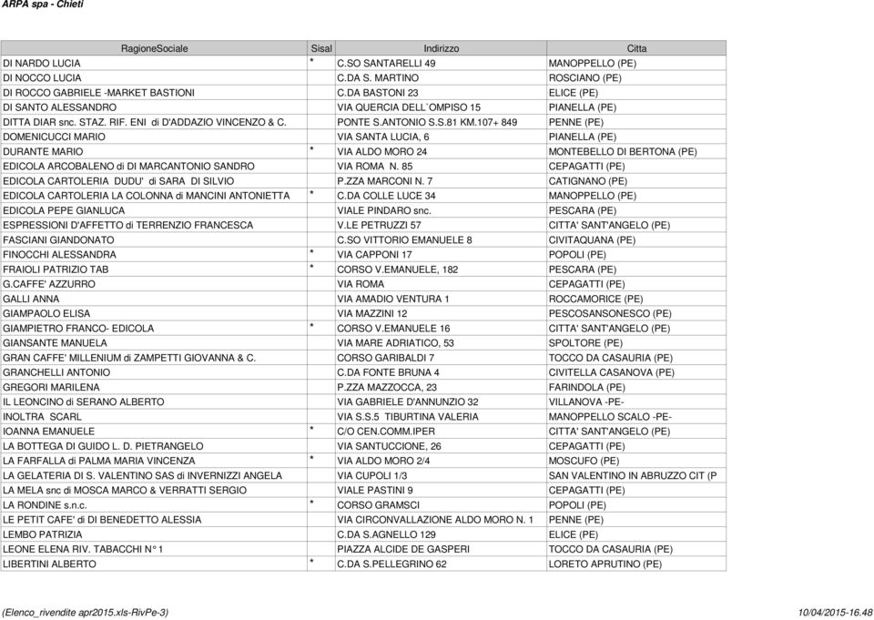 107+ 849 PENNE (PE) DOMENICUCCI MARIO VIA SANTA LUCIA, 6 PIANELLA (PE) DURANTE MARIO * VIA ALDO MORO 24 MONTEBELLO DI BERTONA (PE) EDICOLA ARCOBALENO di DI MARCANTONIO SANDRO VIA ROMA N.