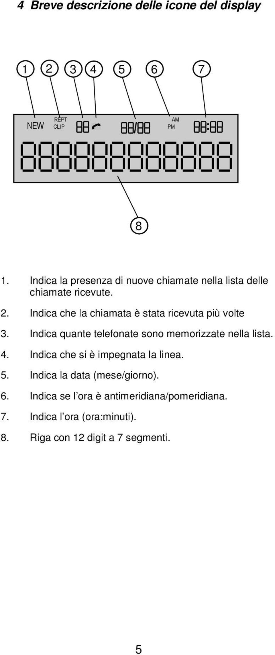 Indica che la chiamata è stata ricevuta più volte 3. Indica quante telefonate sono memorizzate nella lista. 4.