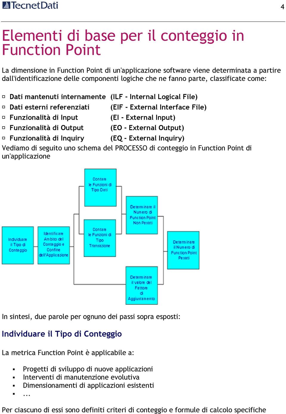 External Input) (EO - External Output) Funzionalità di Inquiry (EQ - External Inquiry) Vediamo di seguito uno schema del PROCESSO di conteggio in Function Point di un'applicazione In sintesi, due