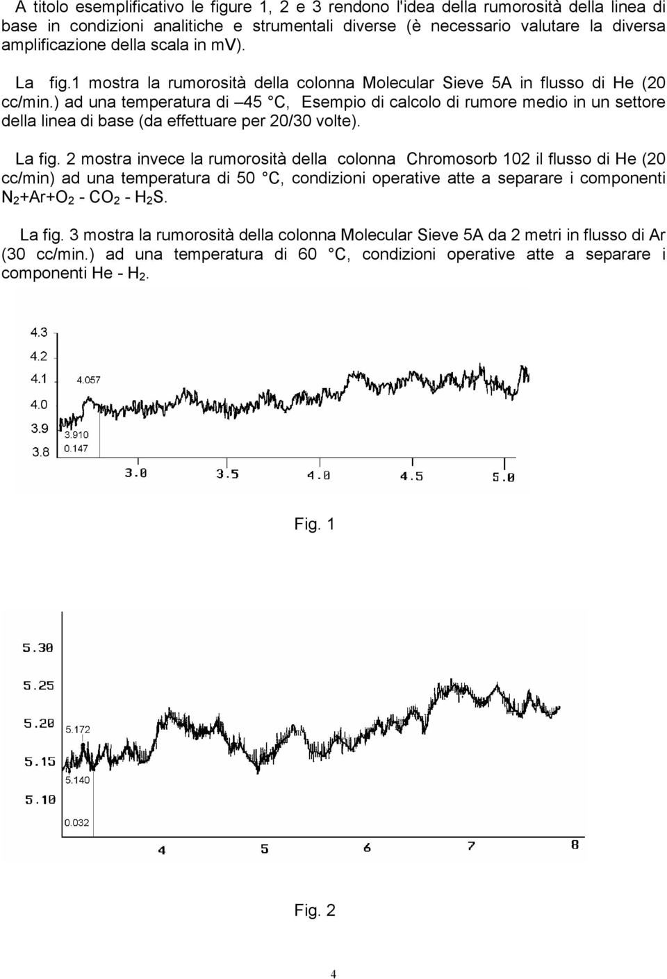 ) ad una temperatura di 45 C, Esempio di calcolo di rumore medio in un settore della linea di base (da effettuare per 20/30 volte). La fig.