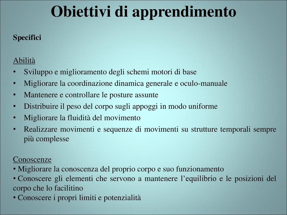 movimento Realizzare movimenti e sequenze di movimenti su strutture temporali sempre più complesse Conoscenze Migliorare la conoscenza del proprio