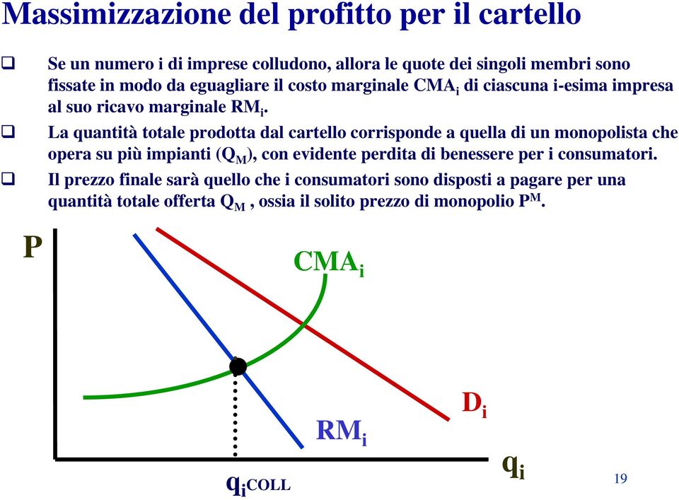 La quantità totale prodotta dal cartello corrisponde a quella di un monopolista che opera su più impianti (Q M ), con evidente perdita di