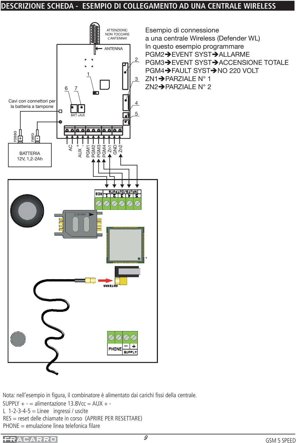 ZN1 PARZIALE N 1 ZN2 PARZIALE N 2 Cavi con connettori per la batteria a tampone BATT ±AUX 4 5 rosso nero BATTERIA 12V, 1,2-2Ah - AC + AUX PGM1 PGM2 PGM3 PGM4 Zn1 GND Zn2 Nota: nell esempio