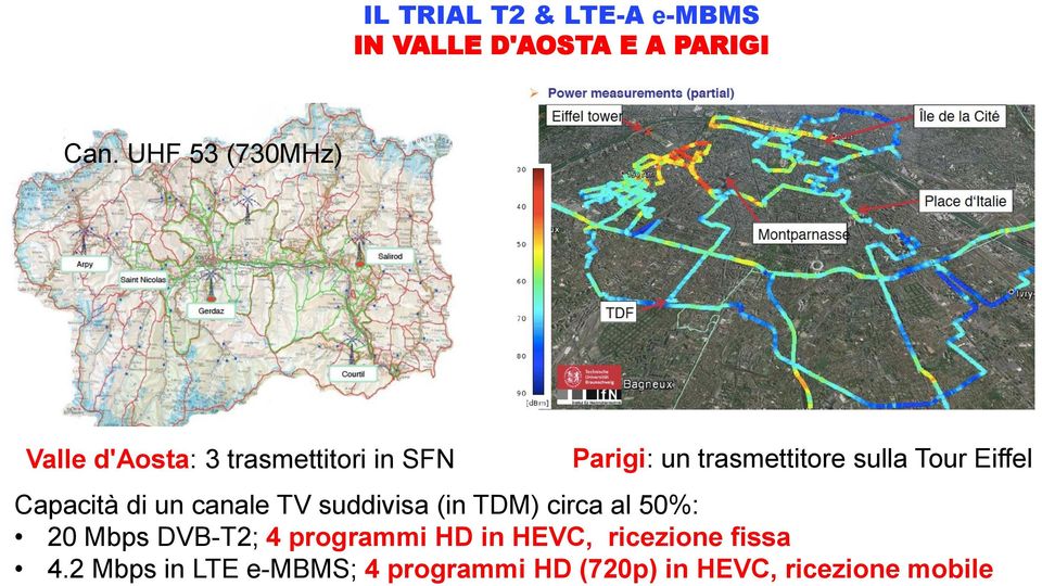 Tour Eiffel Capacità di un canale TV suddivisa (in TDM) circa al 50%: 20 Mbps DVB-T2;