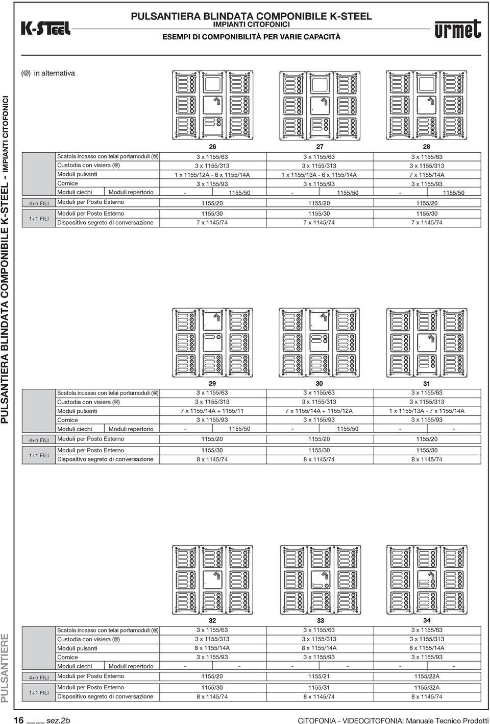 1155/30 1155/30 7 x 1145/74 7 x 1145/74 7 x 1145/74 29 30 3 x 1155/63 3 x 1155/63 3 x 1155/63 3 x 1155/313 3 x 1155/313 3 x 1155/313 7 x 1155/14A + 1155/11 7 x 1155/14A + 1155/12A 1 x 1155/13A - 7 x