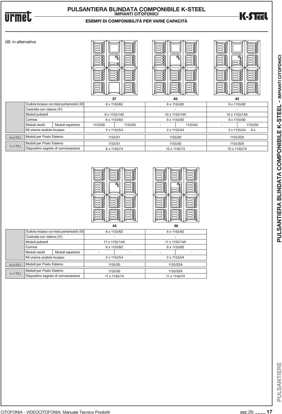 1145/74 10 x 1145/74 10 x 1145/74 44 46 6 x 1155/62 6 x 1155/62 - - 11 x 1155/14A 11 x 1155/14A 6 x 1155/92 6 x 1155/92 - - - - Kit unione scatole incasso 2 x 1155/54 2 x 1155/54