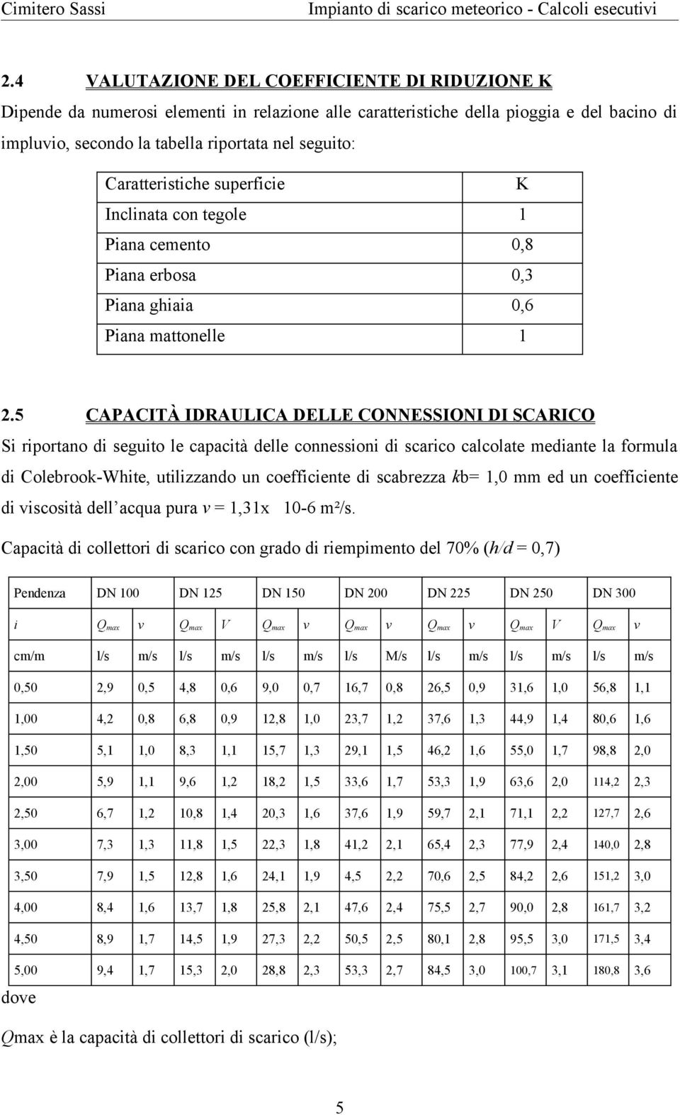 5 CAPACITÀ IDRAULICA DELLE CONNESSIONI DI SCARICO Si riportano di seguito le capacità delle connessioni di scarico calcolate mediante la formula di Colebrook-White, utilizzando un coefficiente di