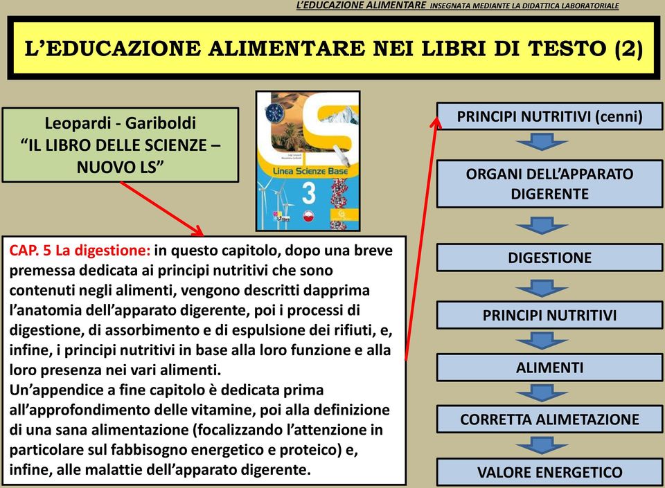 processi di digestione, di assorbimento e di espulsione dei rifiuti, e, infine, i principi nutritivi in base alla loro funzione e alla loro presenza nei vari alimenti.