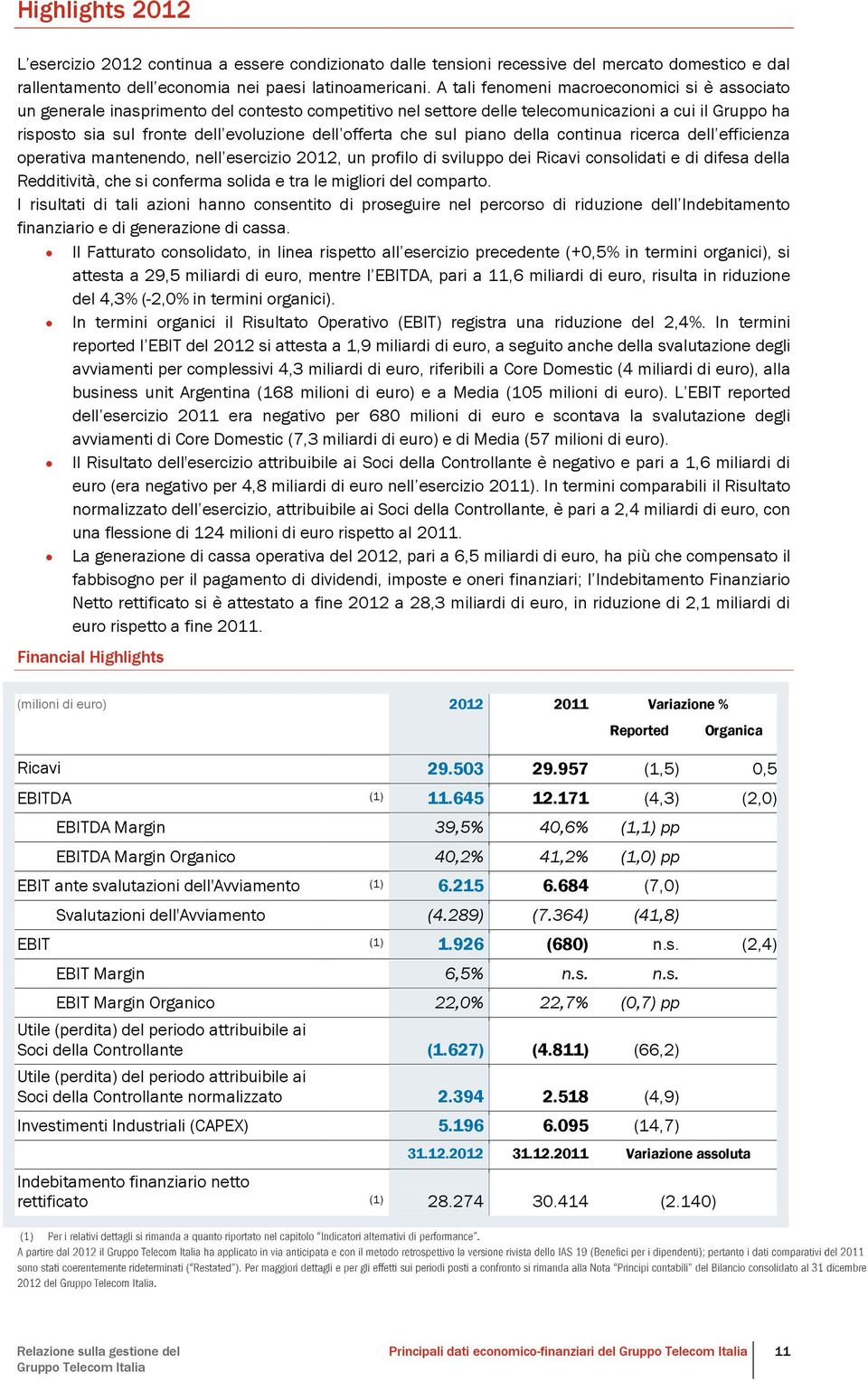 offerta che sul piano della continua ricerca dell efficienza operativa mantenendo, nell esercizio 2012, un profilo di sviluppo dei Ricavi consolidati e di difesa della Redditività, che si conferma