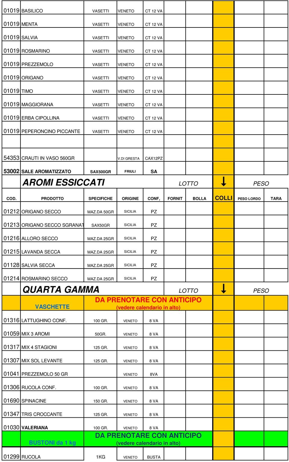 12 VA 54353 CRAUTI IN VASO 560GR V.DI GRESTA CAX12PZ 53002 SALE AROMATIZZATO SAX500GR FRIULI SA AROMI ESSICCATI LOTTO PESO COD.