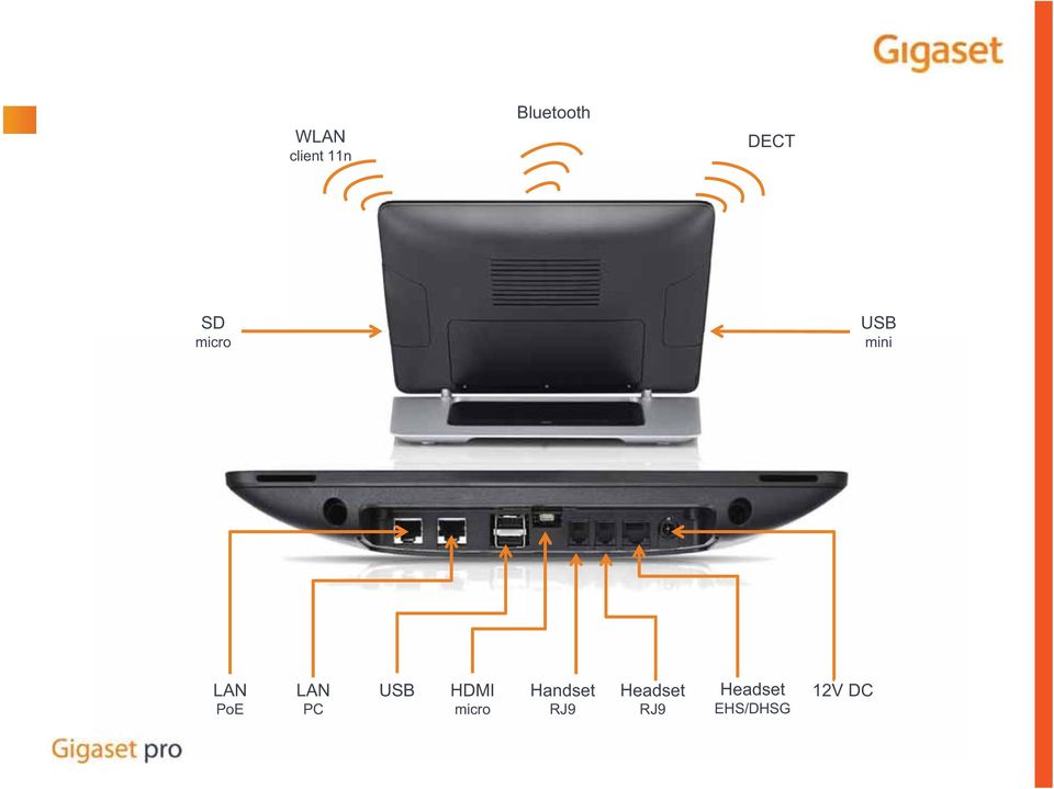 PC USB HDMI micro Handset RJ9