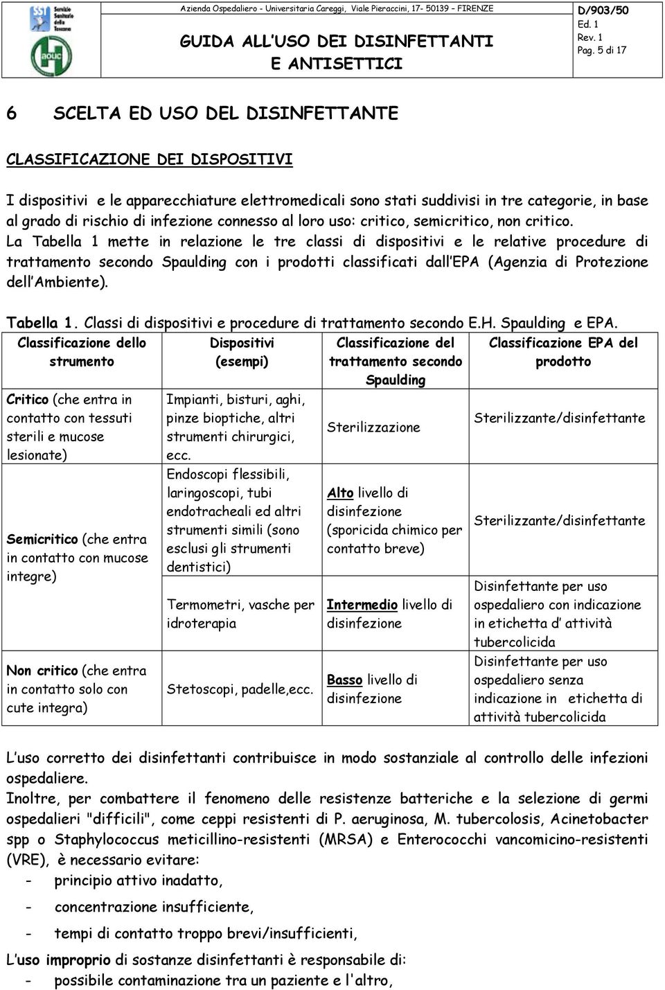 La Tabella 1 mette in relazione le tre classi di dispositivi e le relative procedure di trattamento secondo Spaulding con i prodotti classificati dall EPA (Agenzia di Protezione dell Ambiente).