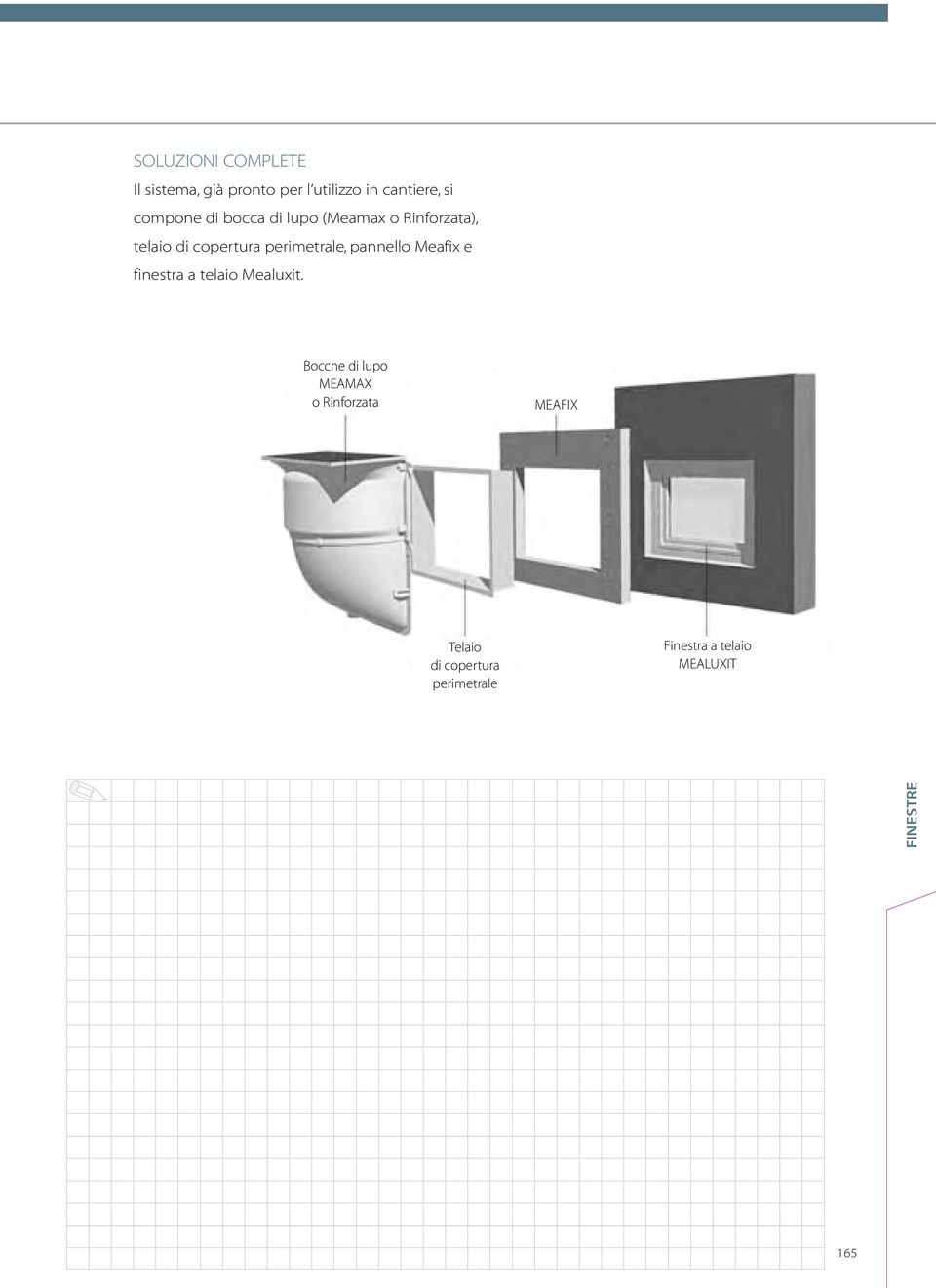 perimetrale, pannello Meafix e finestra a telaio Mealuxit.