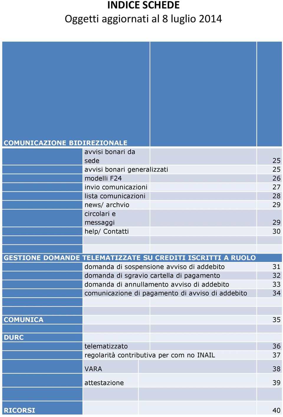 ISCRITTI A RUOLO domanda di sospensione avviso di addebito 31 domanda di sgravio cartella di pagamento 32 domanda di annullamento avviso di addebito 33