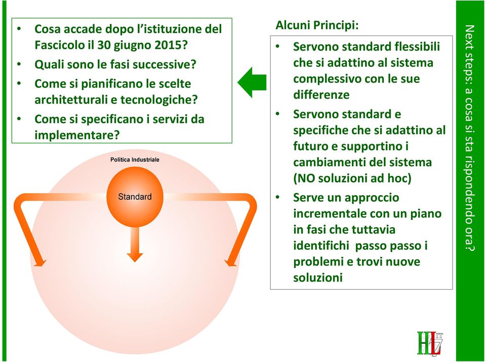 Alcuni Principi: Servono standard flessibili che si adattino al sistema complessivo con le sue differenze Servono standard e specifiche che si