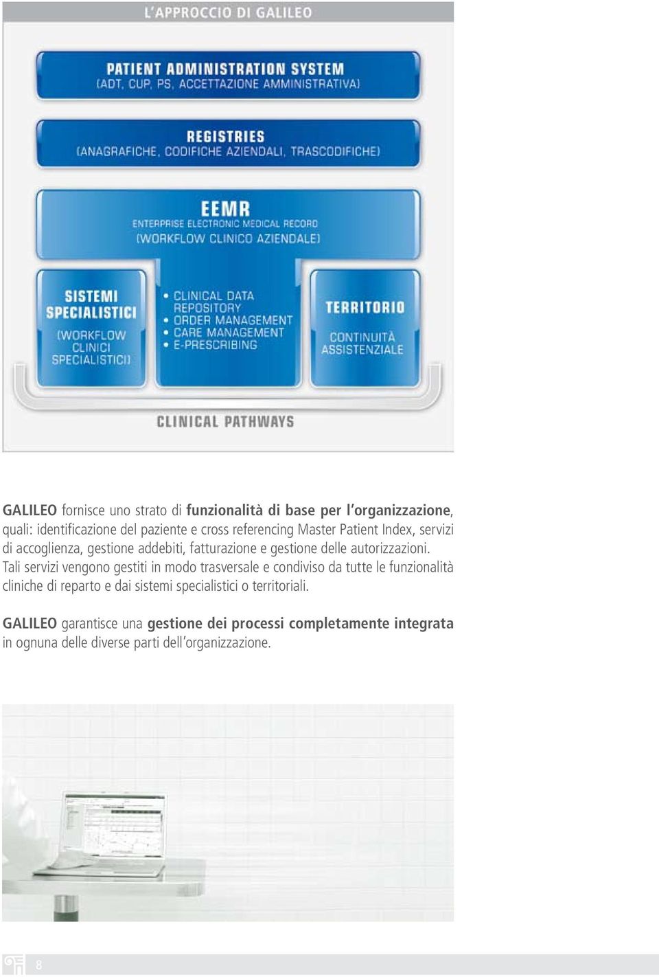 Tali servizi vengono gestiti in modo trasversale e condiviso da tutte le funzionalità cliniche di reparto e dai sistemi