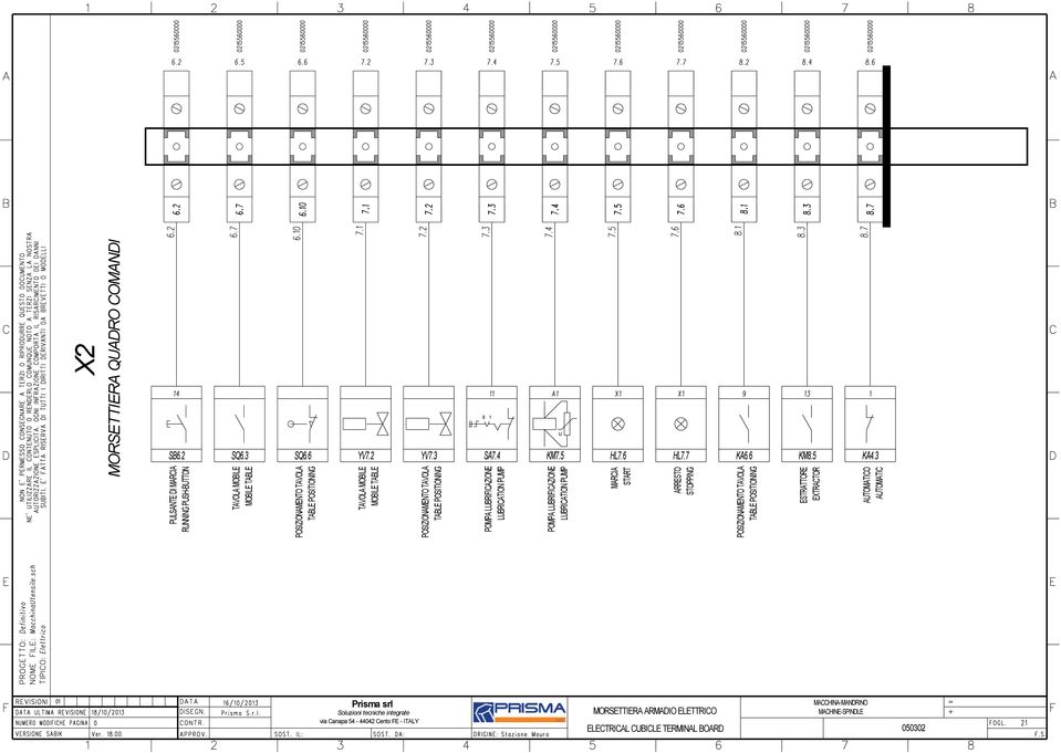 4 POMPA LUBRIFICAZIONE LUBRICATION PUMP POSIZIONAMENTO TAVOLA TABLE POSITIONING YV7.