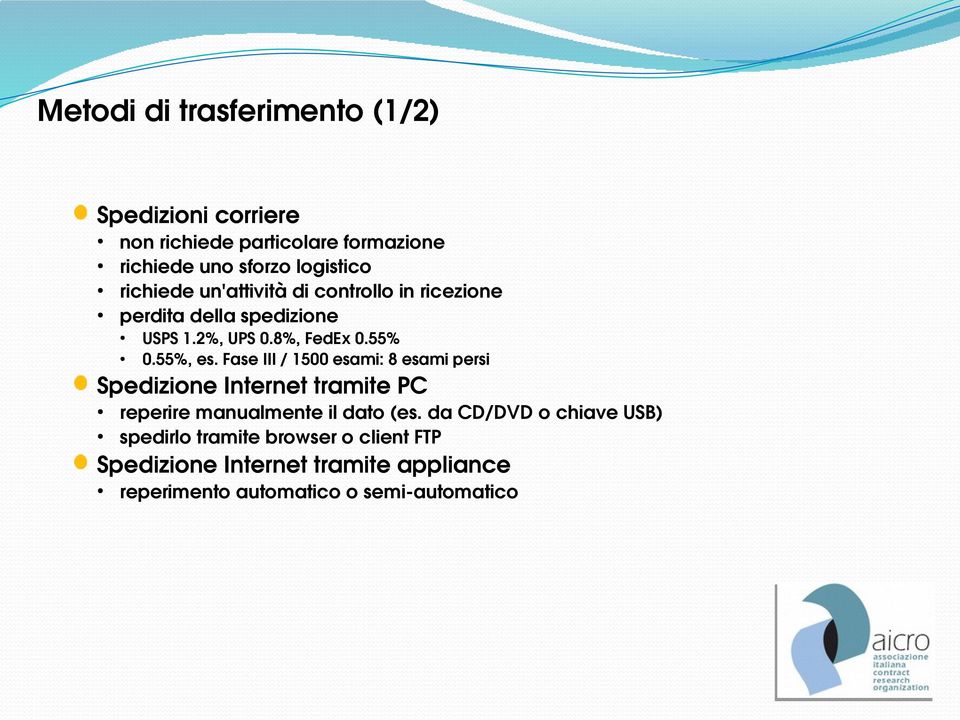 Fase III / 1500 esami: 8 esami persi Spedizione Internet tramite PC reperire manualmente il dato (es.