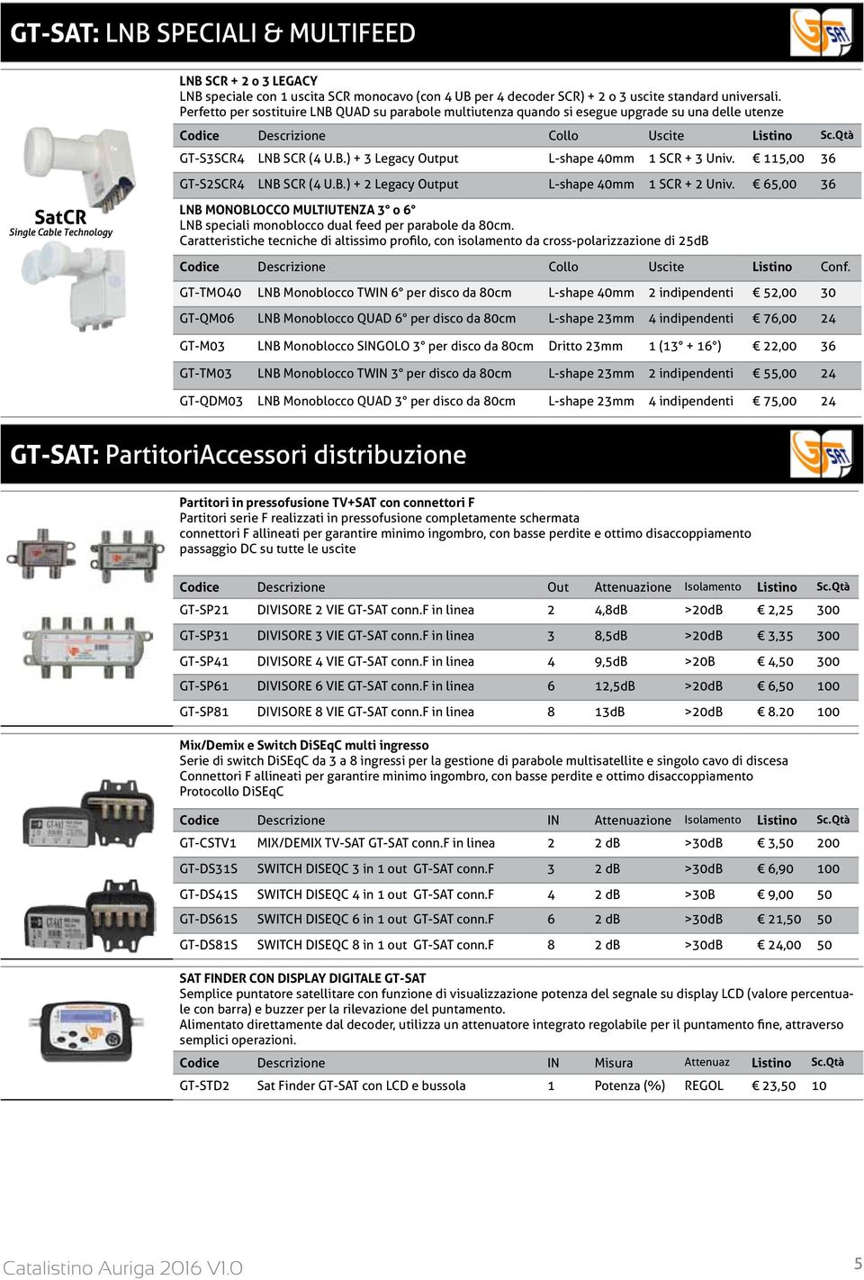 115,00 36 GT-S2SCR4 LNB SCR (4 U.B.) + 2 Legacy Output L-shape 40mm 1 SCR + 2 Univ.