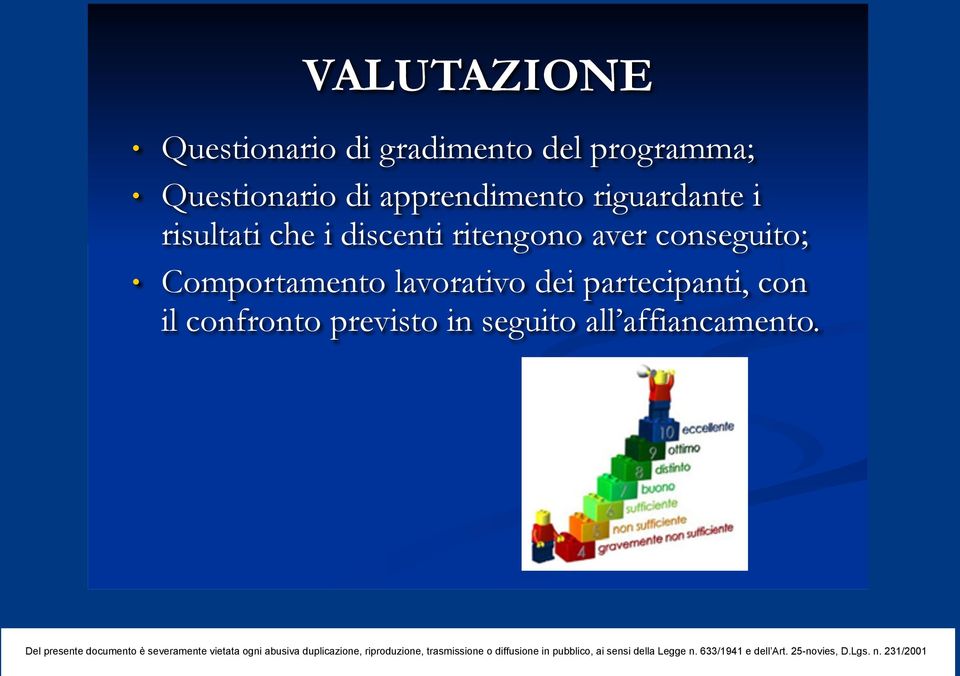 discenti ritengono aver conseguito; Comportamento lavorativo