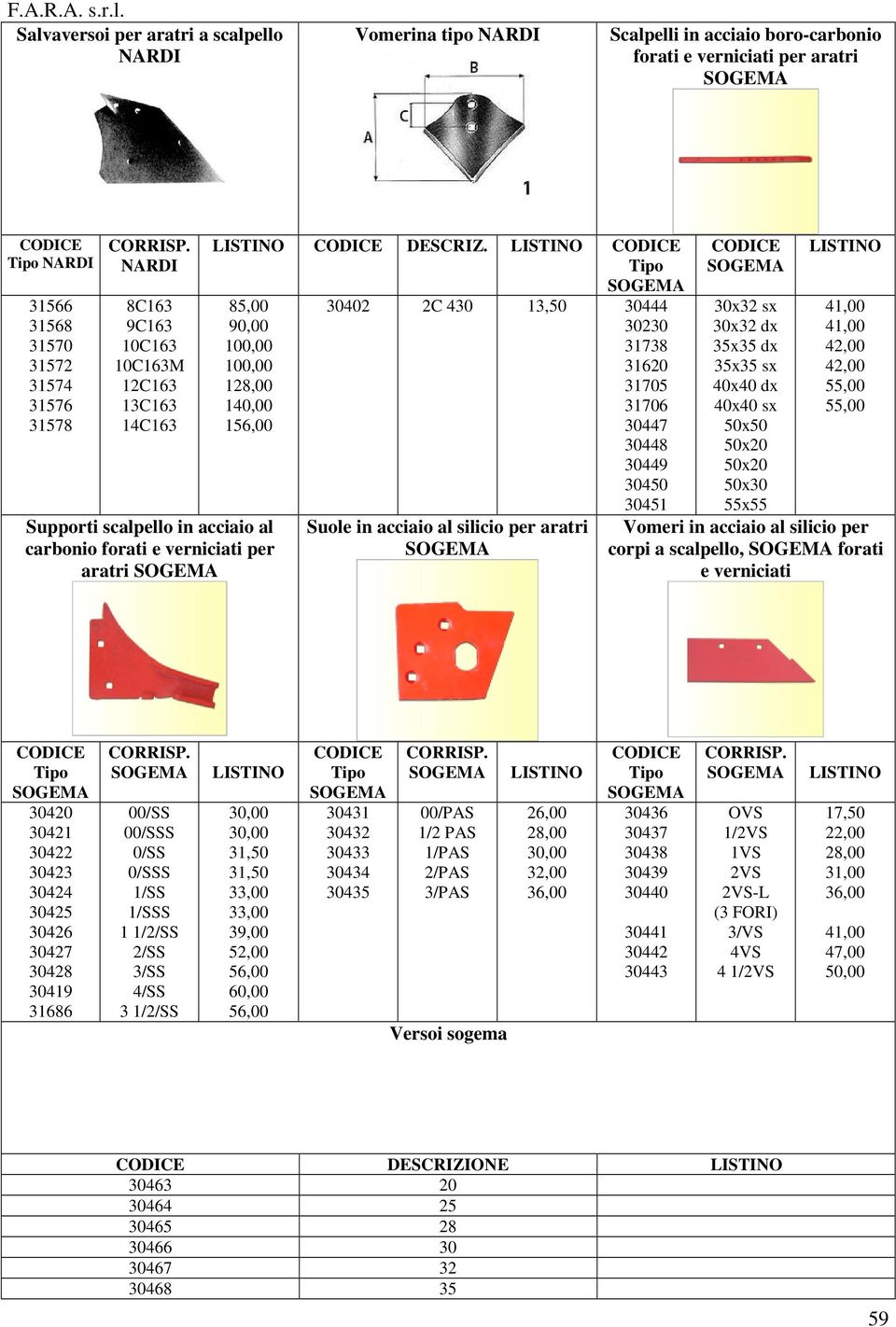 LISTINO CODICE Tipo SOGEMA 85,00 90,00 100,00 100,00 8,00 140,00 156,00 Supporti scalpello in acciaio al carbonio forati e verniciati per aratri SOGEMA 3040 C 430 13,50 30444 3030 31738 3160 31705