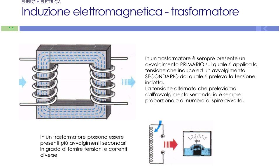 La tensione alternata che preleviamo dall'avvolgimento secondario è sempre proporzionale al numero di spire avvolte.