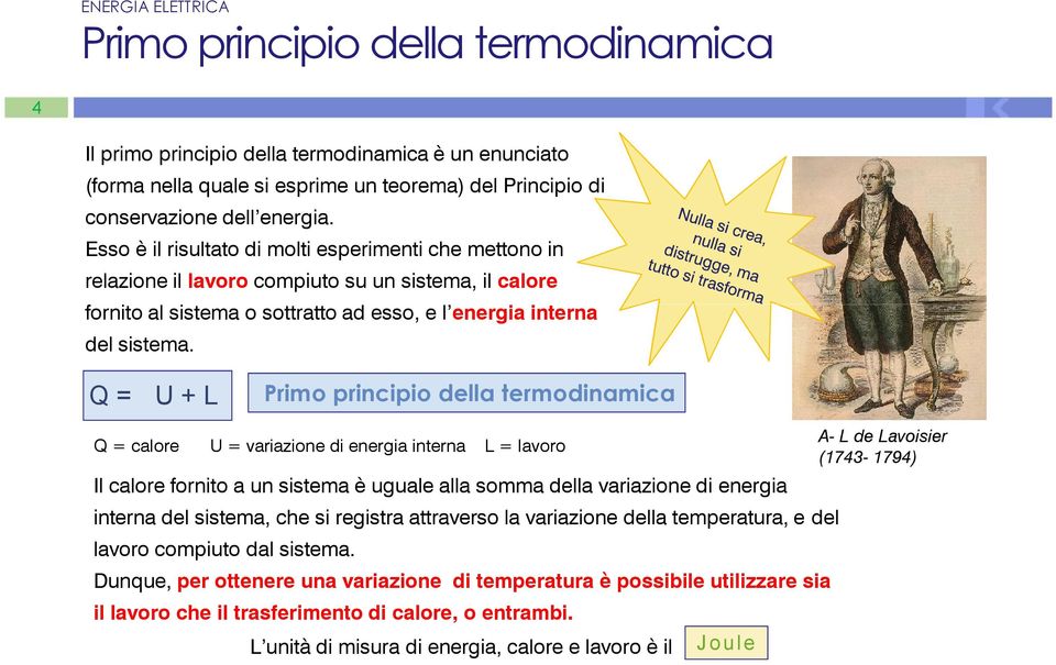 Q = ΔU + L Primo principio della termodinamica Q = calore ΔU = variazione di energia interna L = lavoro Il calore fornito a un sistema è uguale alla somma della variazione di energia interna del