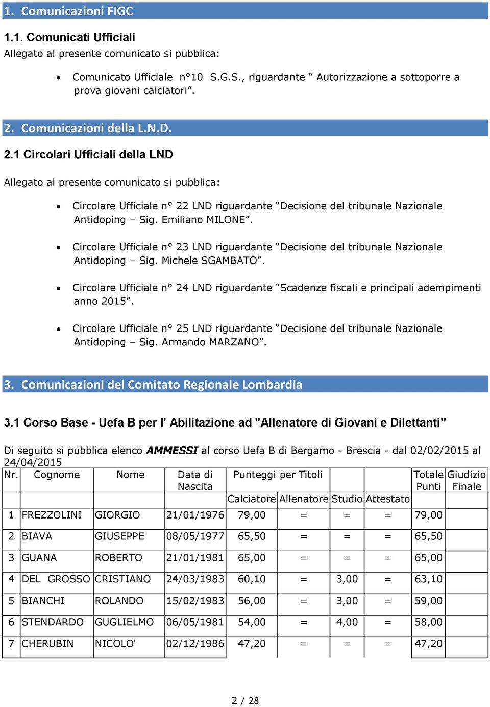 Emiliano MILONE. Circolare Ufficiale n 23 LND riguardante Decisione del tribunale Nazionale Antidoping Sig. Michele SGAMBATO.