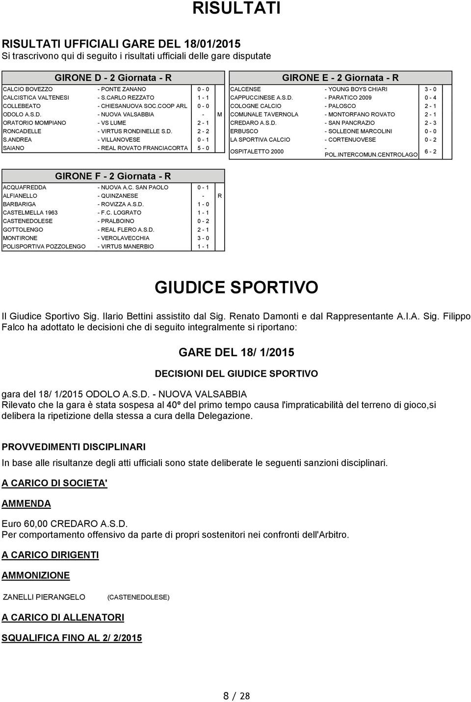 ANDREA - VILLANOVESE 0-1 SAIANO - REAL ROVATO FRANCIACORTA 5-0 GIRONE E - 2 Giornata - R CALCENSE - YOUNG BOYS CHIARI 3-0 CAPPUCCINESE A.S.D. - PARATICO 2009 0-4 COLOGNE CALCIO - PALOSCO 2-1 COMUNALE TAVERNOLA - MONTORFANO ROVATO 2-1 CREDARO A.