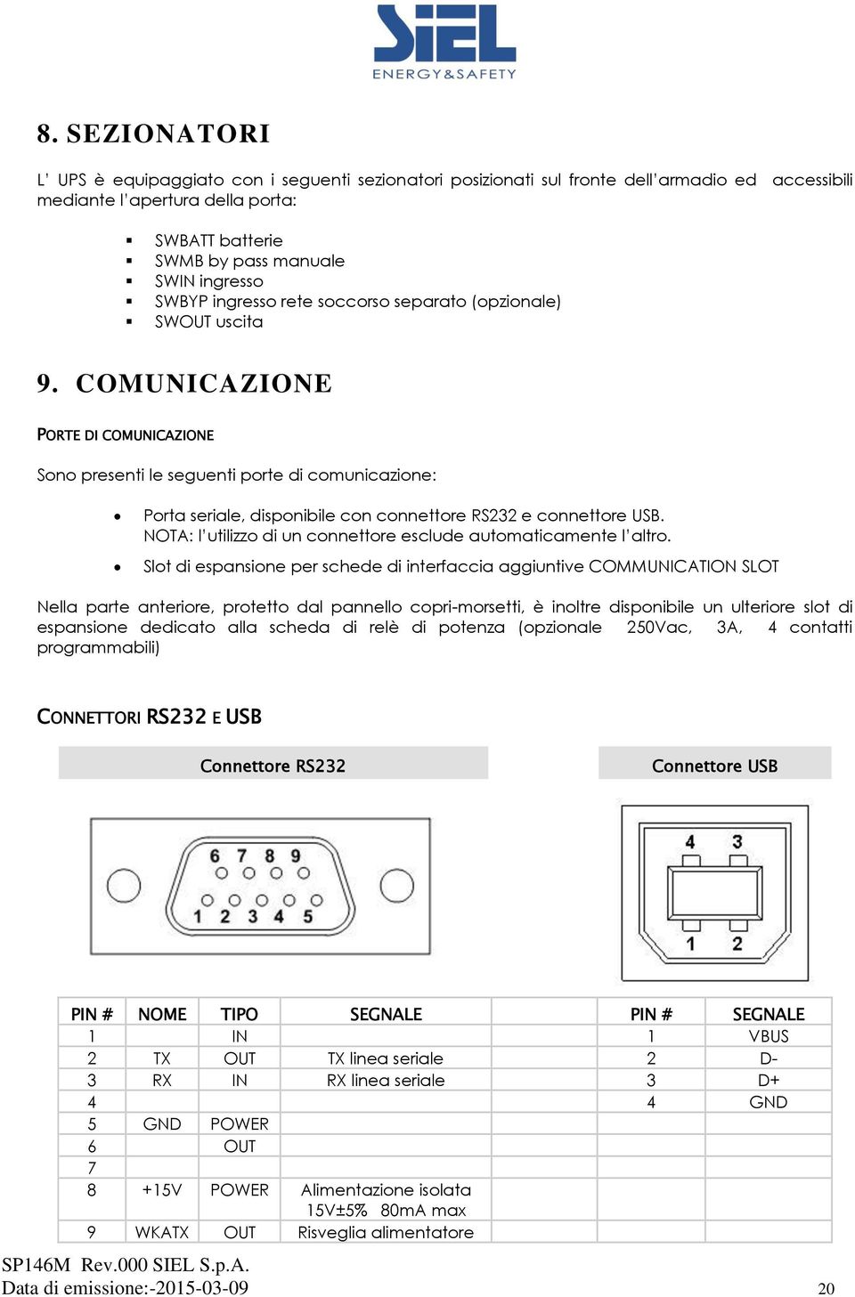 COMUNICAZIONE PORTE DI COMUNICAZIONE Sono presenti le seguenti porte di comunicazione: Porta seriale, disponibile con connettore RS232 e connettore USB.