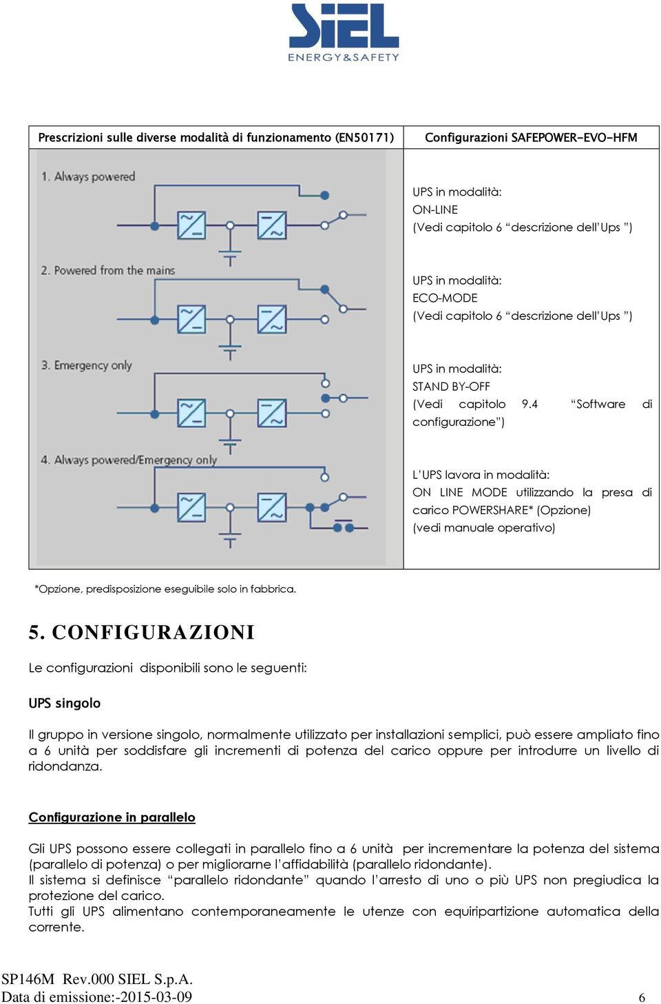 4 Software di configurazione ) L UPS lavora in modalità: ON LINE MODE utilizzando la presa di carico POWERSHARE* (Opzione) (vedi manuale operativo) *Opzione, predisposizione eseguibile solo in